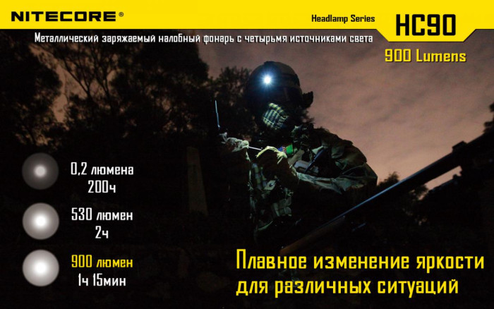 Фонарь налобный Nitecore HC90 Cree XM-L2, 900  