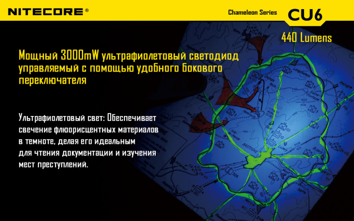 Набор для ночной охоты Nitecore CU6, в подарочном кейсе  