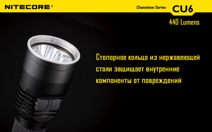 Набор для ночной охоты Nitecore CU6, в подарочном кейсе  