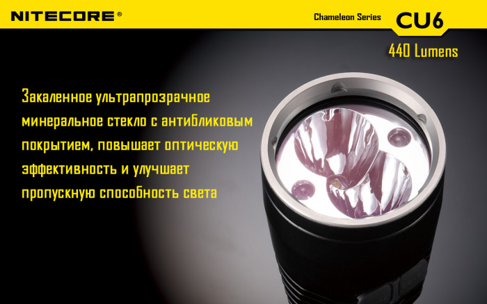 Набор для ночной охоты Nitecore CU6, в подарочном кейсе  