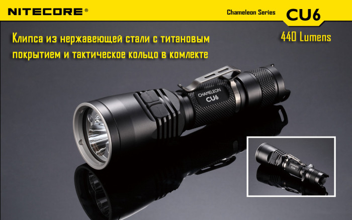 Набор для ночной охоты Nitecore CU6, в подарочном кейсе  