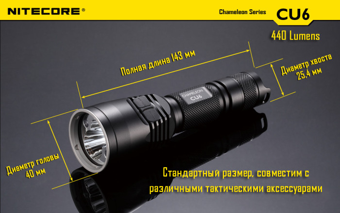 Набор для ночной охоты Nitecore CU6, в подарочном кейсе  