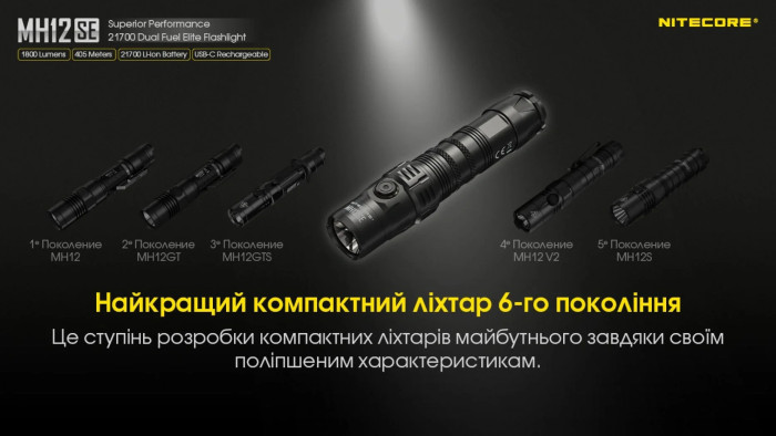 Фонарь Nitecore MH12SE (SFT-40-W LED, 1800 люмен)  