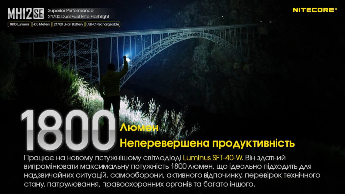 Фонарь Nitecore MH12SE (SFT-40-W LED, 1800 люмен)  