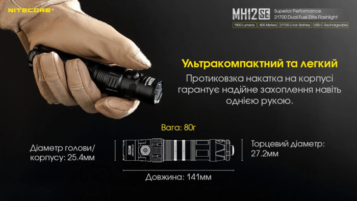 Фонарь Nitecore MH12SE (SFT-40-W LED, 1800 люмен)  