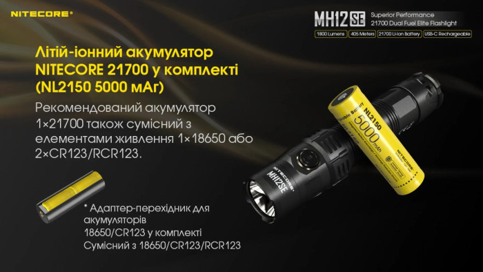 Фонарь Nitecore MH12SE (SFT-40-W LED, 1800 люмен)  