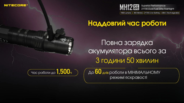 Фонарь Nitecore MH12SE (SFT-40-W LED, 1800 люмен)  