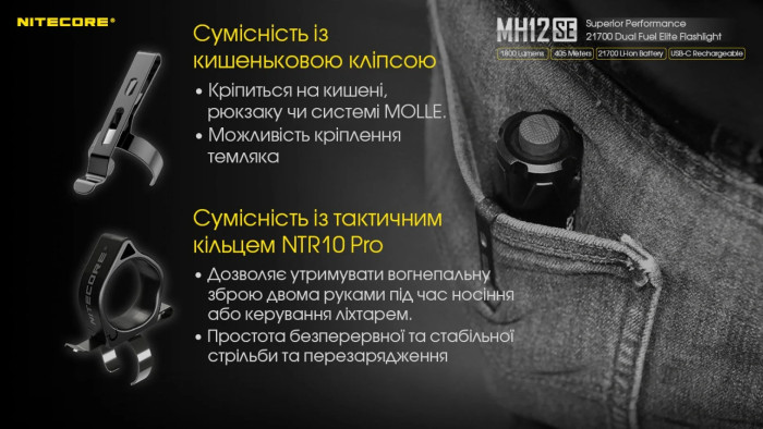 Фонарь Nitecore MH12SE (SFT-40-W LED, 1800 люмен)  