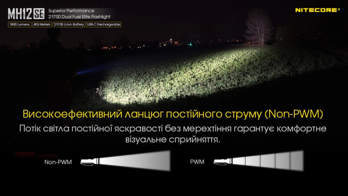 Фонарь Nitecore MH12SE (SFT-40-W LED, 1800 люмен)  