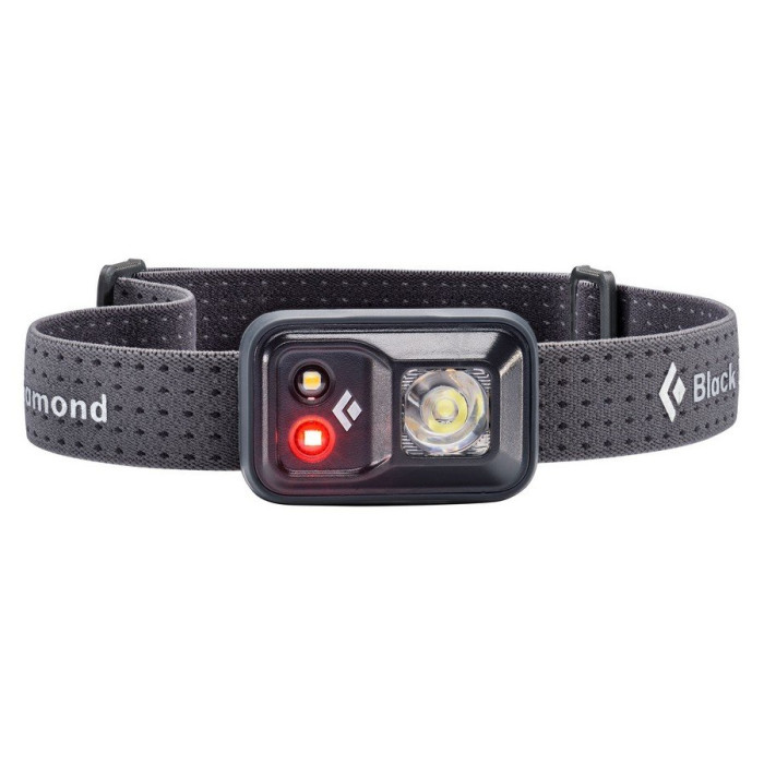 Налобный фонарь Black Diamond Cosmo, черный  