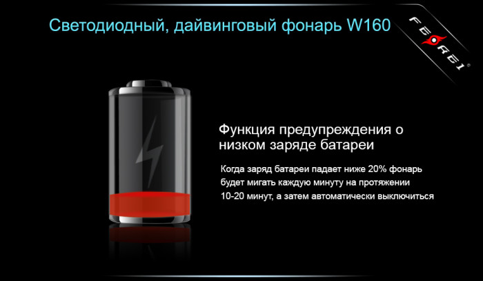 Подводный фонарь фонарь Ferei W160 U2, 1000 лм.  
