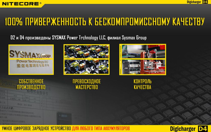 Зарядное устройство Nitecore Digicharger D4 (4 канала)  