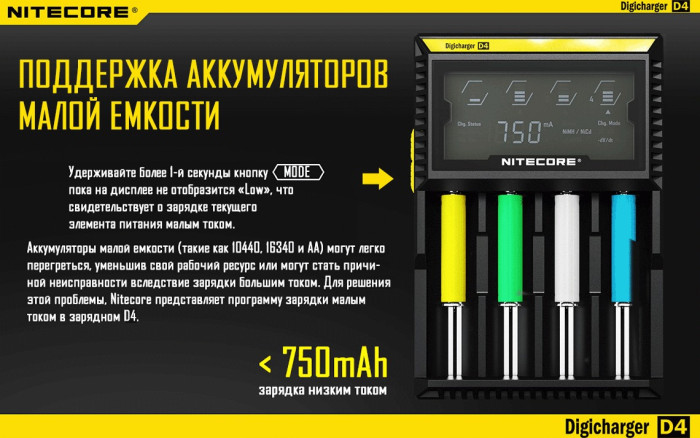 Зарядное устройство Nitecore Digicharger D4 (4 канала)  
