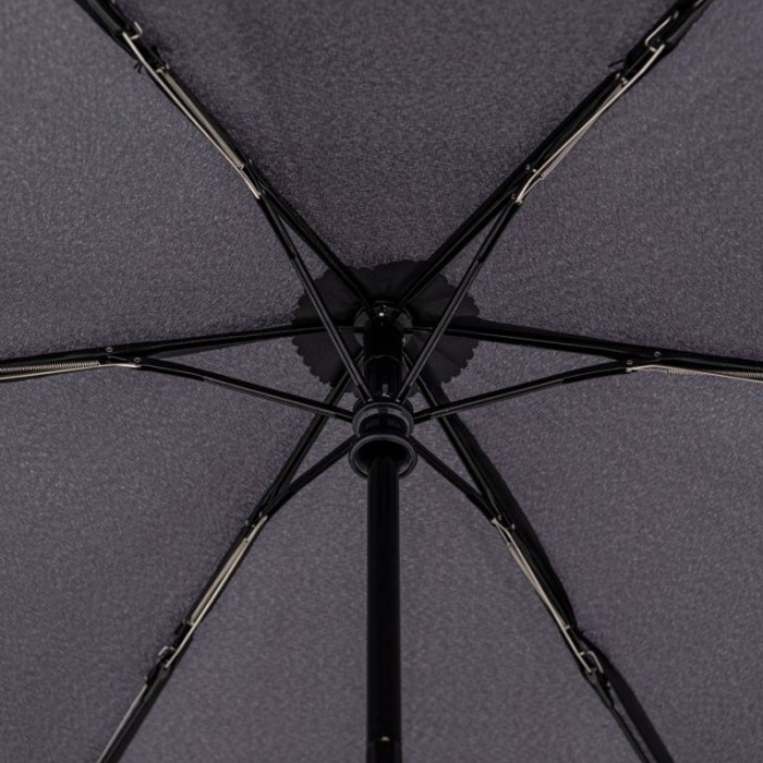 Зонт Knirps U.200 Aqua Авто/Складной/6спиц /D97x26см