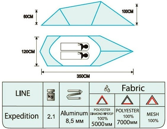 Палатка Tramp Bike 2, TRT-046.08  