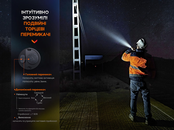 Фонарь профессиональный Fenix WF26R с магнитной зарядкой  