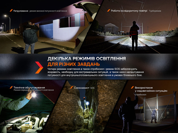 Фонарь профессиональный Fenix WF26R с магнитной зарядкой  