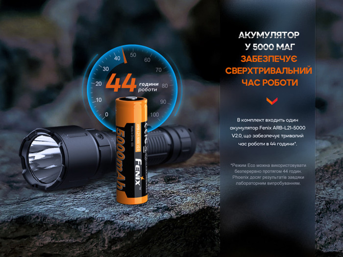 Фонарь профессиональный Fenix WF26R с магнитной зарядкой  