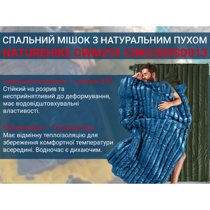 Спальный мешок с натуральным пухом Naturehike CWM295 CNK2300SD013, голубой  