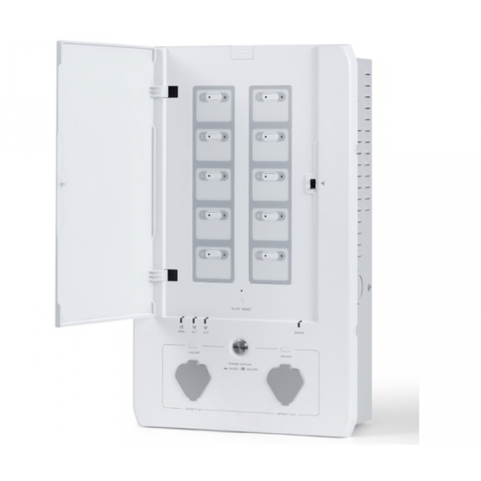 Панель управления EcoFlow Smart Home Panel  