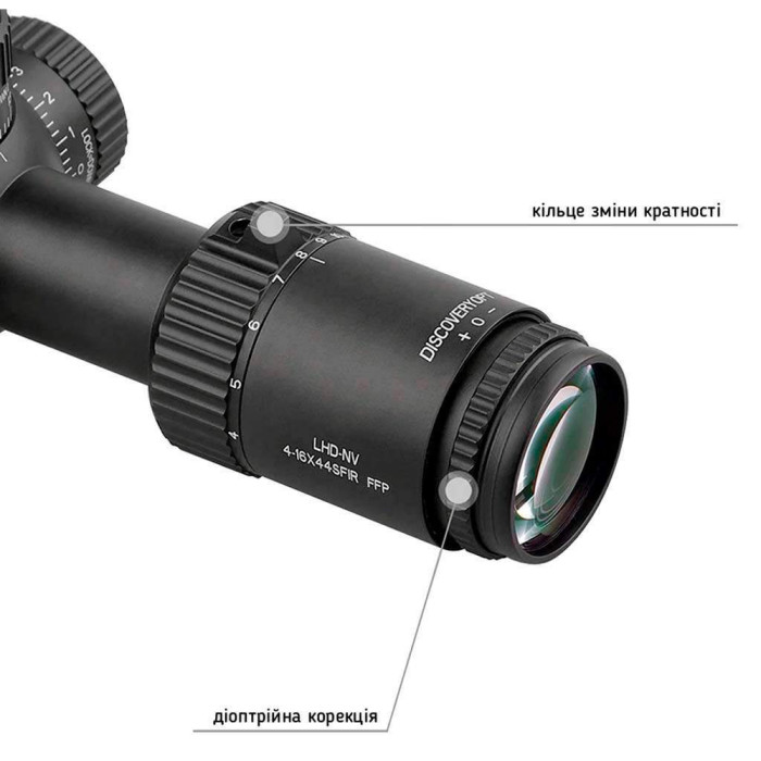 Прицел Discovery Optics LHD-NV 4-16X44SFIR FFP 30mm с подсветкой.  
