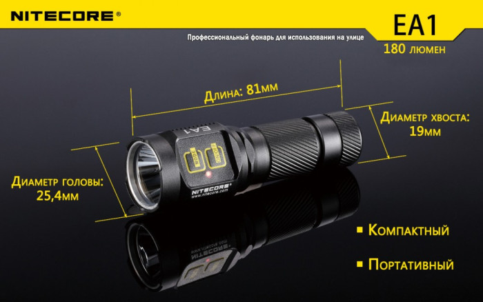 Фонарь Nitecore EA1  