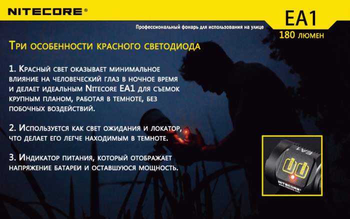 Фонарь Nitecore EA1  