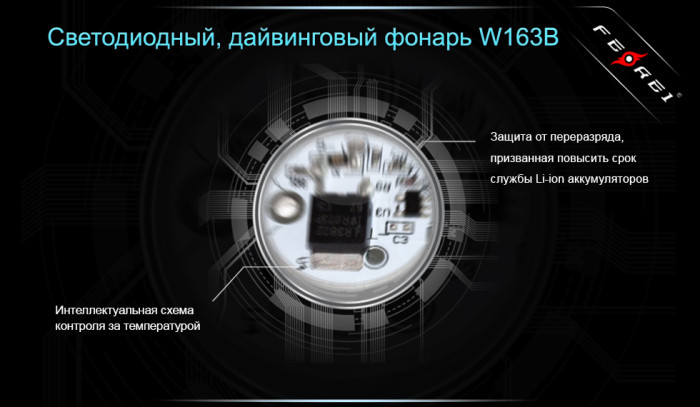 Подводный фонарь Ferei W163B, теплый свет, 2600 люмен  