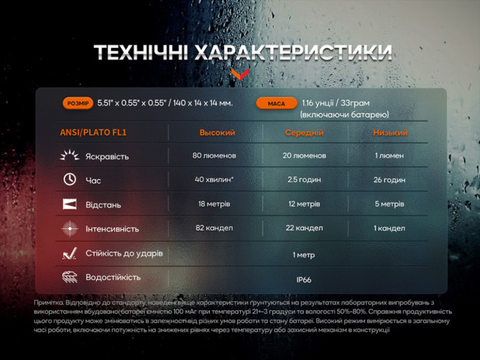 Fenix T6 тактическая ручка с фонариком черная (восстановленный/царапины, поврежденная упаковка)  