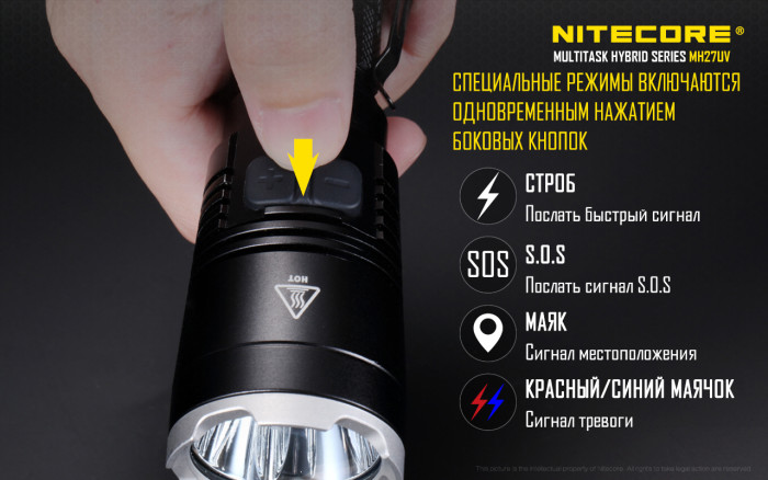 Фонарь ультрафиолетовый Nitecore MH27UV  