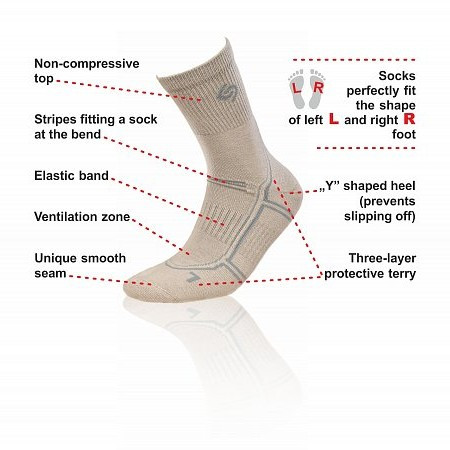 Термоноски InMove Nordic Walking Deodorant Серый, 41-43  