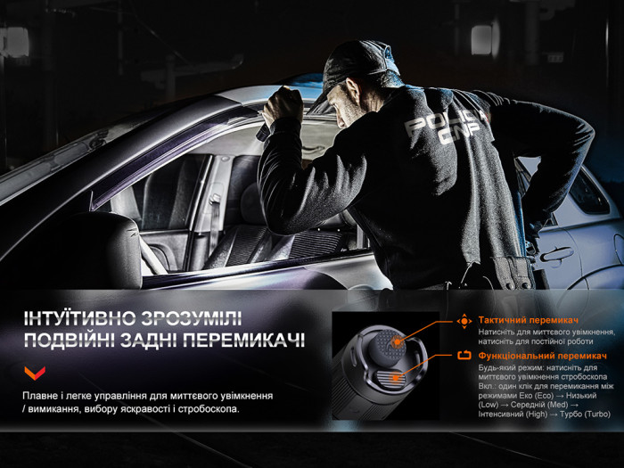 Фонарь тактический аккумуляторный Fenix PD35R (поврежденная упаковка)  