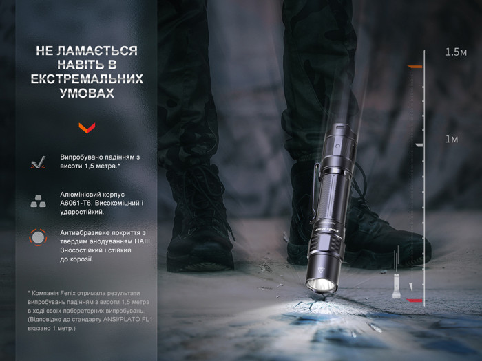 Фонарь тактический аккумуляторный Fenix PD35R (поврежденная упаковка)  