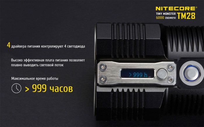 Фонарь Nitecore TM28, 6000 люмен  