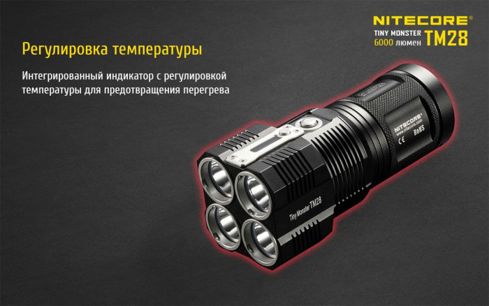 Фонарь Nitecore TM28, 6000 люмен  