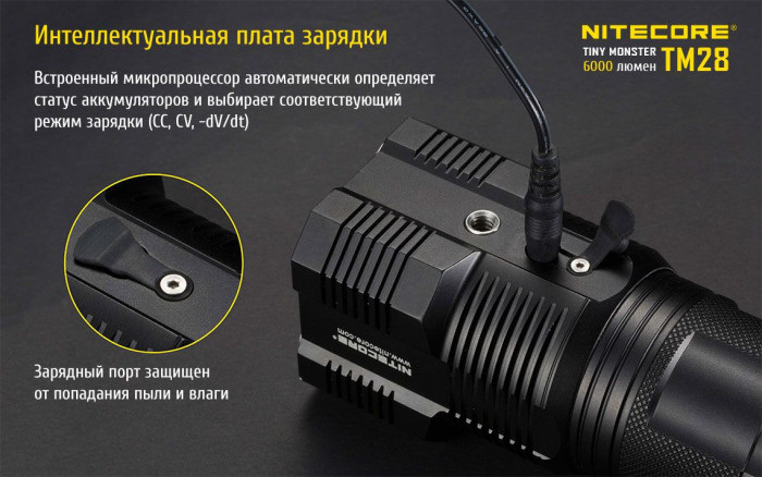 Фонарь Nitecore TM28, 6000 люмен  