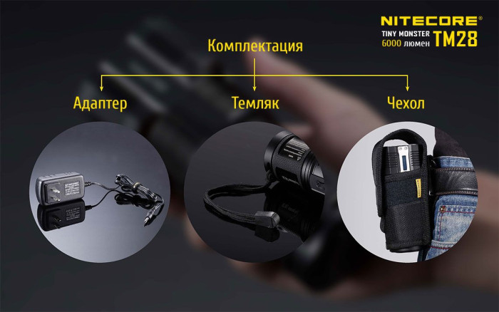 Фонарь Nitecore TM28, 6000 люмен  