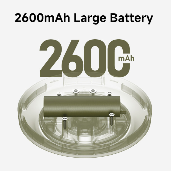 Кемпинговый фонарь-гирлянда NexTool Milky Way - GW20, белая (20 метров)  