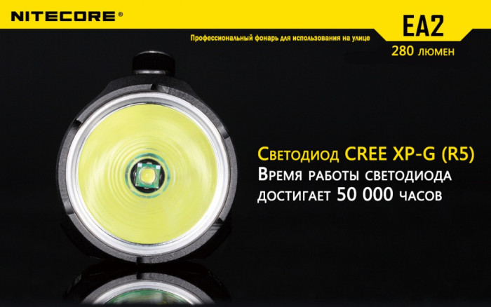 Фонарь Nitecore EA2  