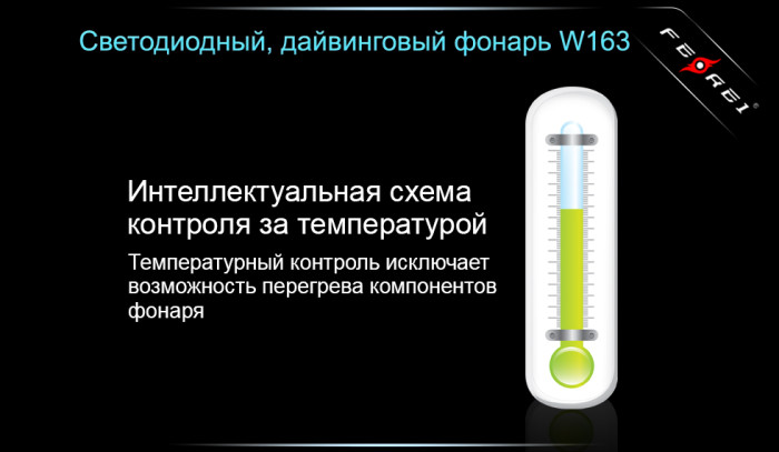 Подводный фонарь Ferei W163, холодный свет, 2960 люмен  
