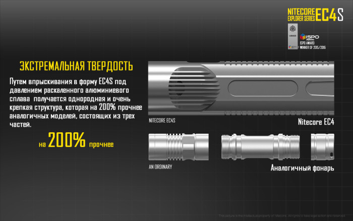 Карманный фонарь Nitecore EC4S , серый XHP50, 2150 люмен  