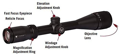 Прицел оптический Vortex Crossfire II 2-7x32 Scout Scope V-Plex MOA (CF2-31002)  