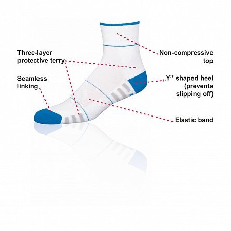 Термоноски InMove Fitness Deodorant Белый с синим, 36-38  