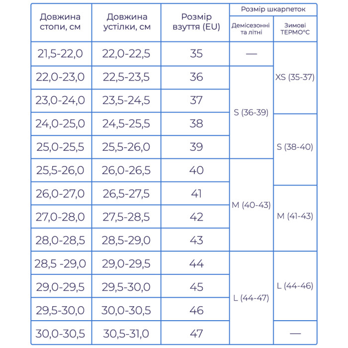 Функциональные носки Protector ShortDry летние оранжевые L 44-47  
