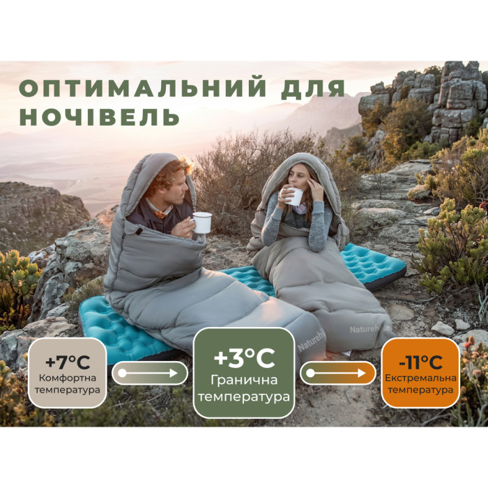 Спальный мешок с капюшоном Naturehike MS300 CNK2350WS023 правый, зеленый  