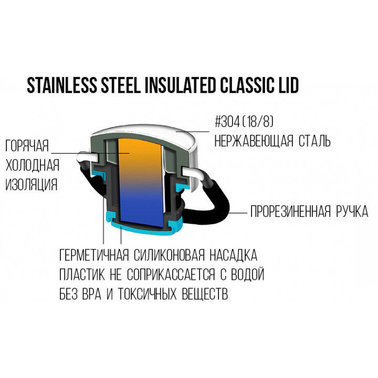 Детская бутылка для воды Cheeki Classic Single Wall 500, Matte Black  