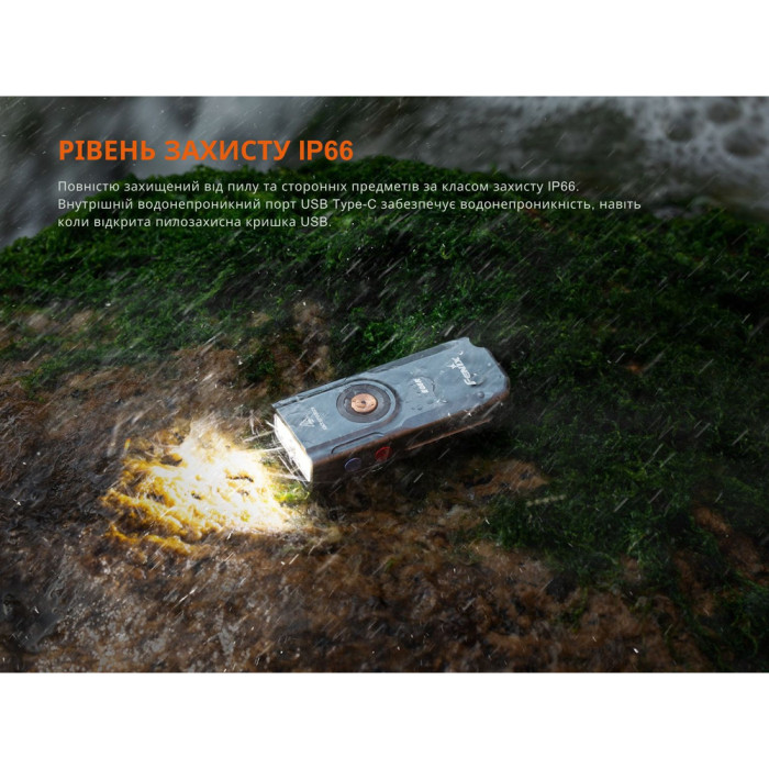 Фонарь наключный Fenix ​​E06R бирюзовый  