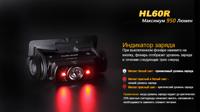 Налобный фонарь Fenix HL60R Cree XM-L2 U2 Neutral White LED (песочный)  