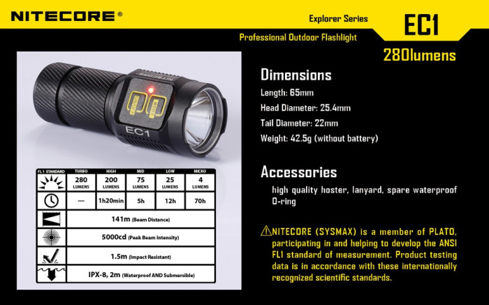 Фонарь Nitecore EC1  