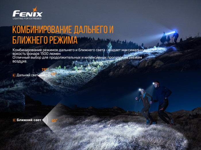 Фонарь налобный Fenix HM65R-T (восстановленный/потертости на корпусе)  